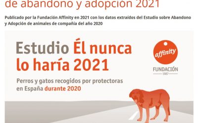 LA FUNDACIÓN AFFINITY, PRESENTA EL ESTUDIO DE ABANDONO Y ADOPCIÓN 2021